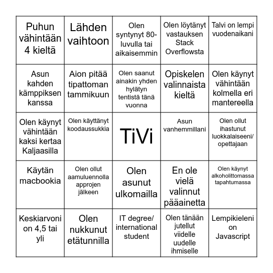 Pikkujoulubingo Card