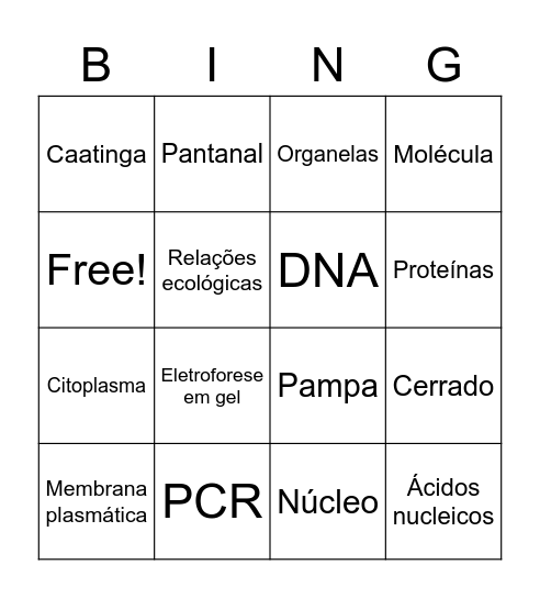 Biologia Bingo Card