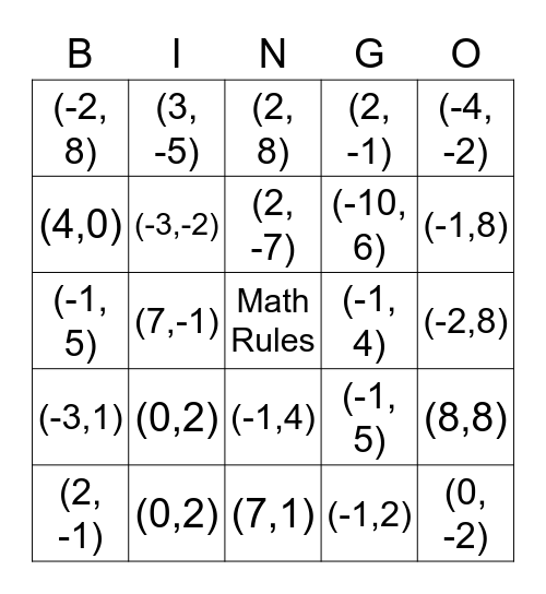 Solving Linear Systems Bingo Card