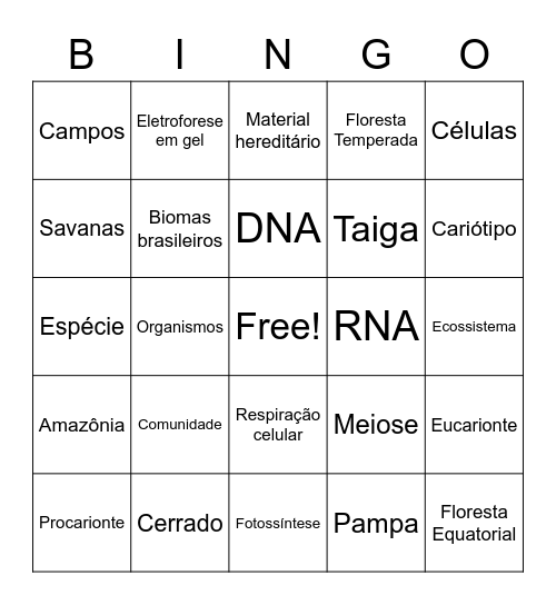 Biologia Bingo Card