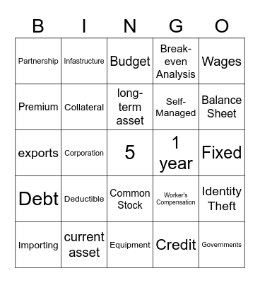 Business Finance Bingo Card