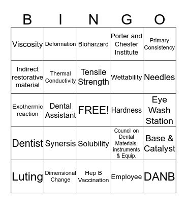 Dental Materials Vocabulary Bingo Card