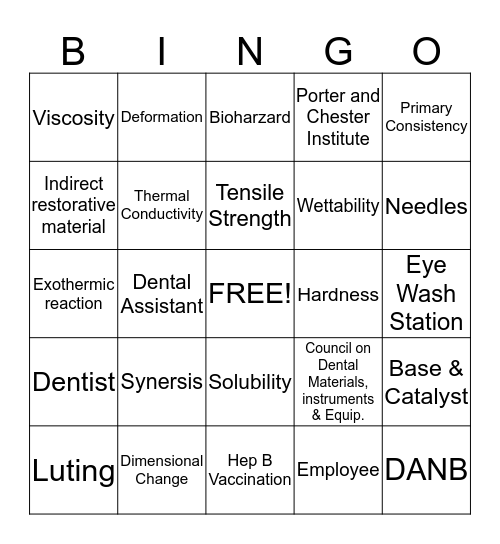 Dental Materials Vocabulary Bingo Card