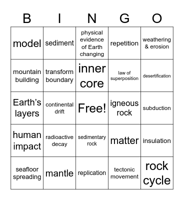 EARTH SCIENCE VOCAB BINGO Card
