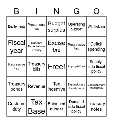 The Fed in 5 Bingo Card