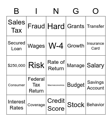 Personal Finance Bingo Card