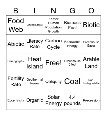 Environmental Science Bingo Card