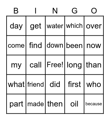 most common words list 10 Bingo Card