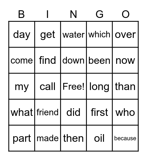 most common words list 10 Bingo Card