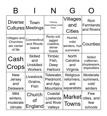 Colonial Regions Bingo Card