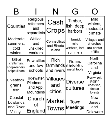 Colonial Regions Bingo Card