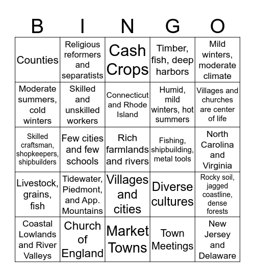 Colonial Regions Bingo Card