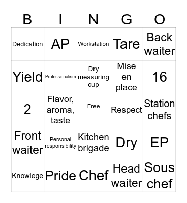 Chapter 4: Professionalism & Business Math Bingo Card