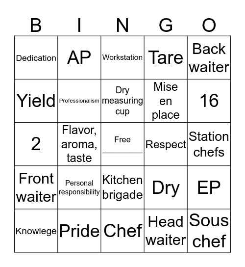 Chapter 4: Professionalism & Business Math Bingo Card