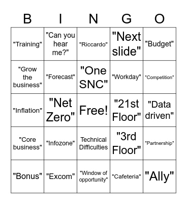 Capital 2022 Town Hall Bingo Card