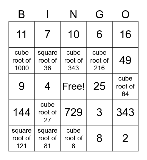 Squares, Cubes, & Roots! Bingo Card