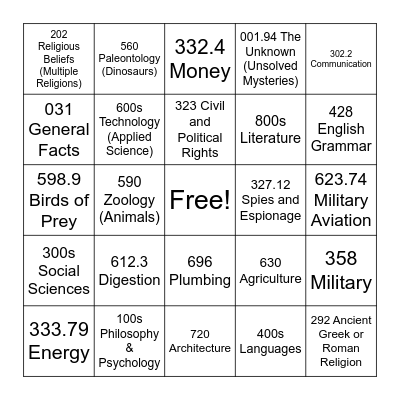 Dewey Decimal Bingo Card