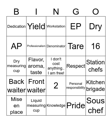Chapter 4: Professionalism & Business Math Bingo Card