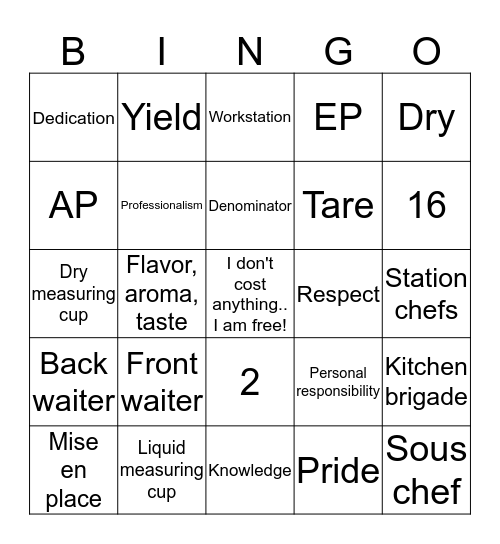 Chapter 4: Professionalism & Business Math Bingo Card