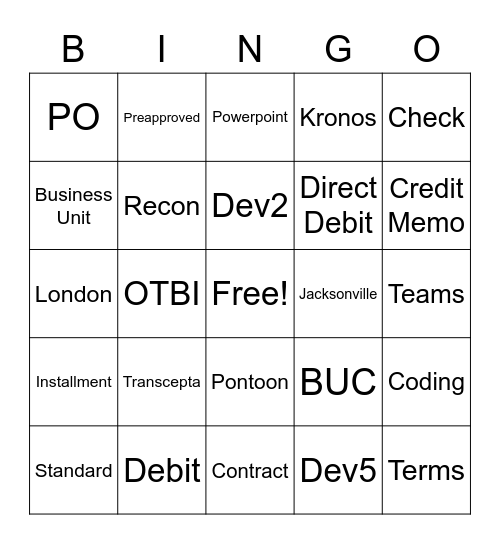FIS AP Bingo Card