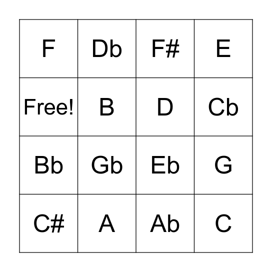 Key Signature Bingo Card