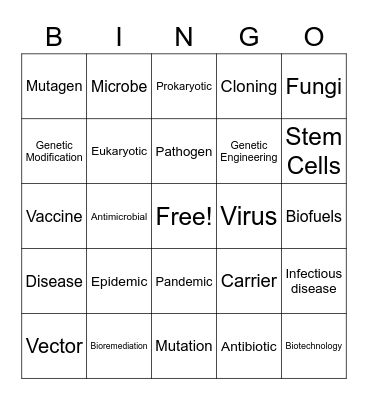 Diseases and Biotechnology Bingo Card