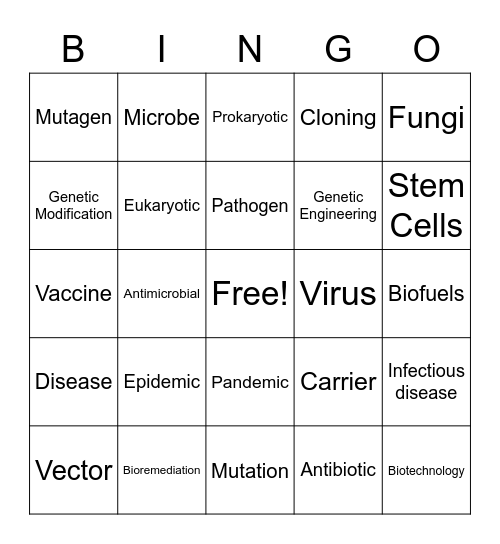 Diseases and Biotechnology Bingo Card