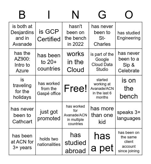 Data Holiday Party! Find someone who... Bingo Card