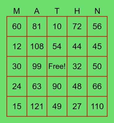 Mental Mathin' X Bingo Card