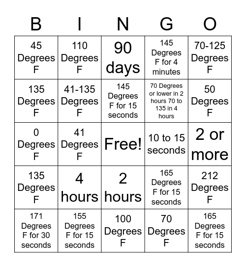 Temps Bingo Card
