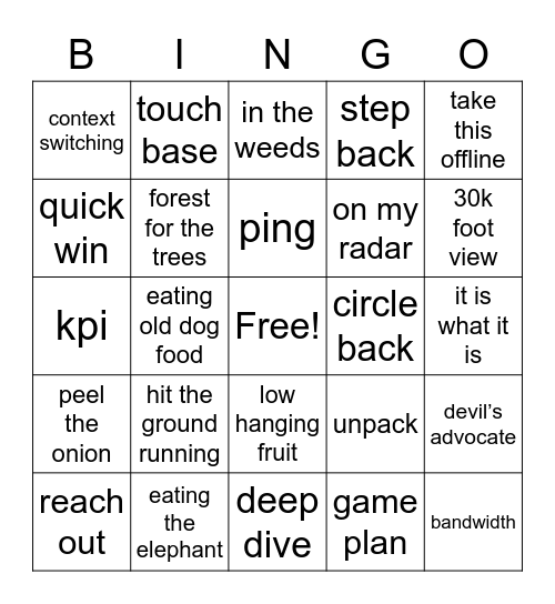 Buzzword Bingo Card