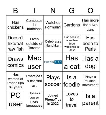 PhenoTips Bingo Card