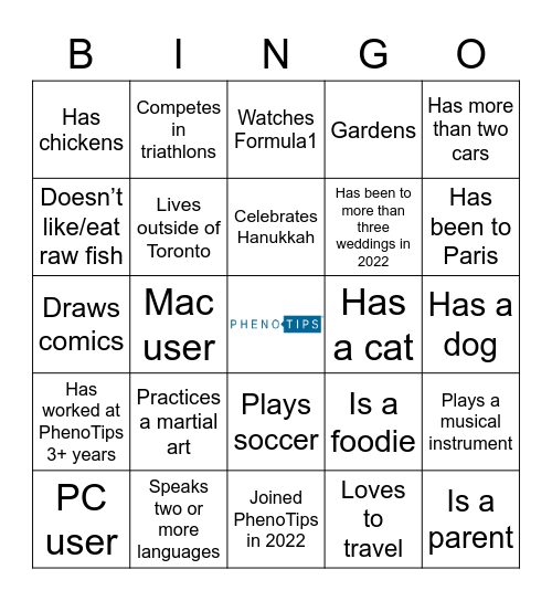 PhenoTips Bingo Card