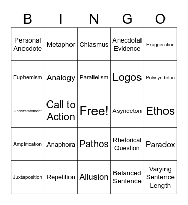 Obama Speech Bingo Card