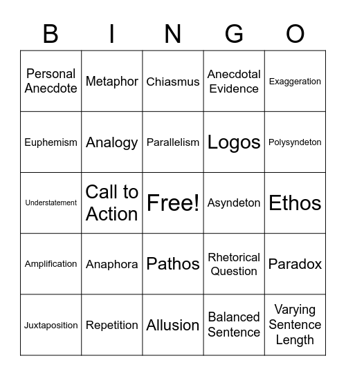 Obama Speech Bingo Card