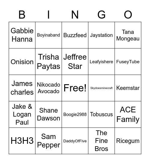 2010s YouTubers Therapy Bingo Card