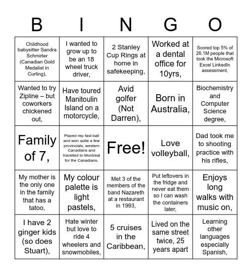 IT BINGO Card