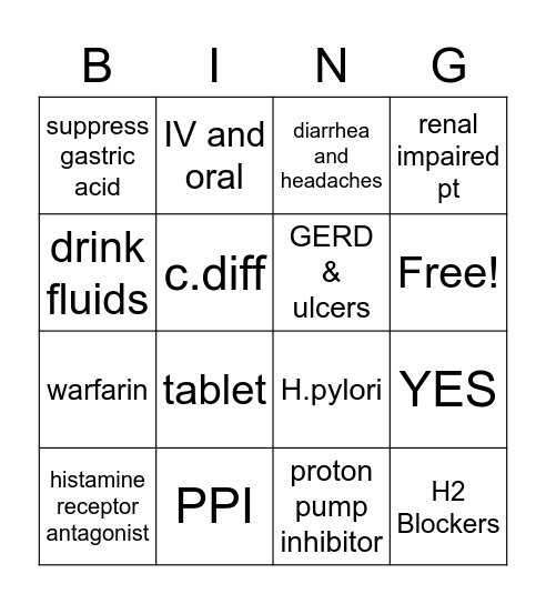 PPI vs H2 Blocker Bingo Card