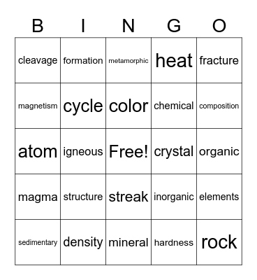 Minerals and Rocks Bingo Card