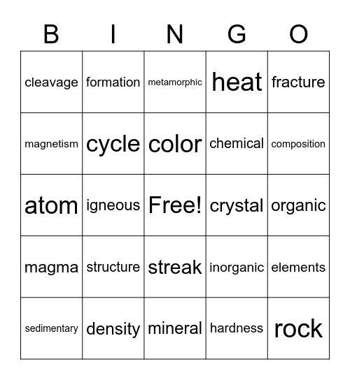 Minerals and Rocks Bingo Card