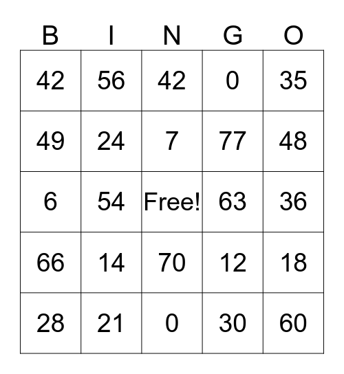 Multiplication Bingo Card