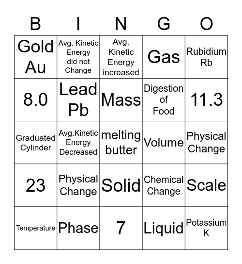Matter/Energy  Bingo Card