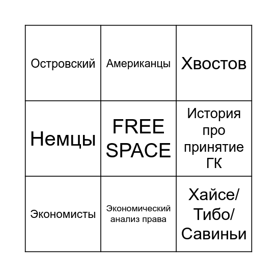 Суханов-бинго Bingo Card