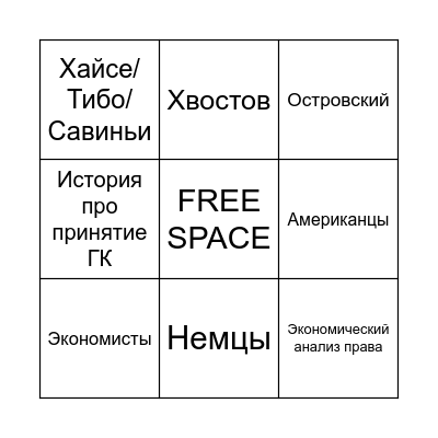 Суханов-бинго Bingo Card