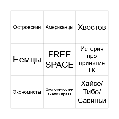 Суханов-бинго Bingo Card