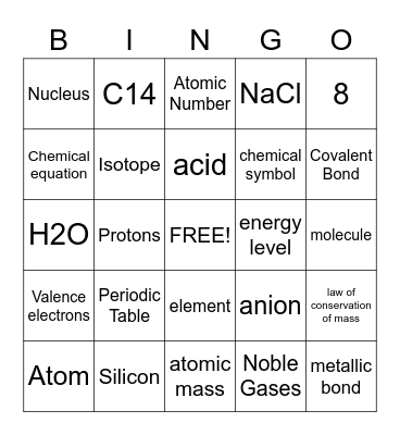 Atoms and Matter Bingo Card