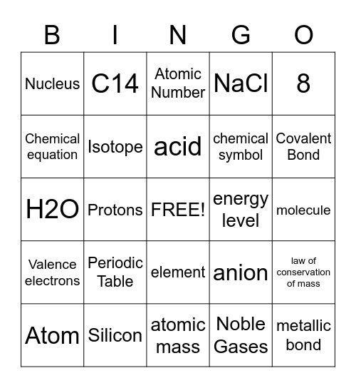 Atoms and Matter Bingo Card