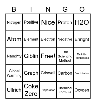 End of Semester 1 BINGO Card