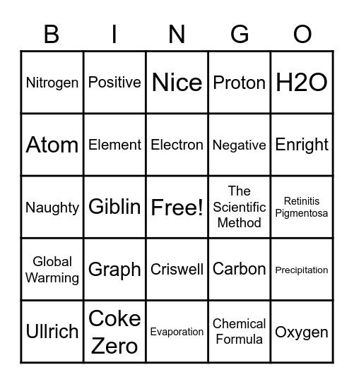 End of Semester 1 BINGO Card