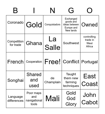 4a-4c Exploration Bingo Card